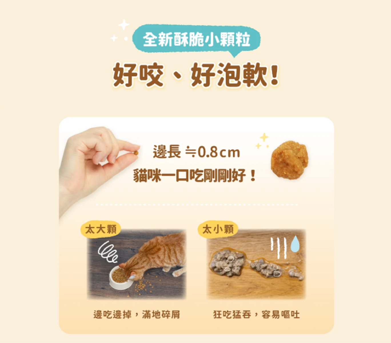 【怪獸部落 LitoMON 貓用寶寶鮮肉糧】鮮肉 幼貓 無穀 低溫烘焙 台灣 貓飼料 貓 飼料 800g