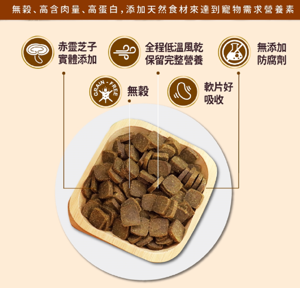 【赫緻 Herz 經典饗宴鮮肉糧】雞肉 鮭魚 無穀 低過敏 軟飼料 越南 狗飼料 狗 飼料 2lb