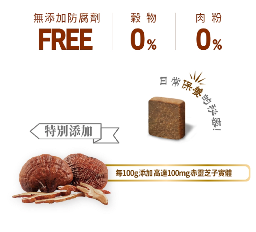 【赫緻 Herz 經典饗宴鮮肉糧】雞肉 鮭魚 無穀 低過敏 軟飼料 越南 狗飼料 狗 飼料 2lb