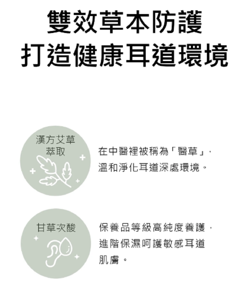 【水魔素 WaterMagic 銀離子潔耳液】耳朵 清潔 消臭 清爽 台灣 貓 狗 用品