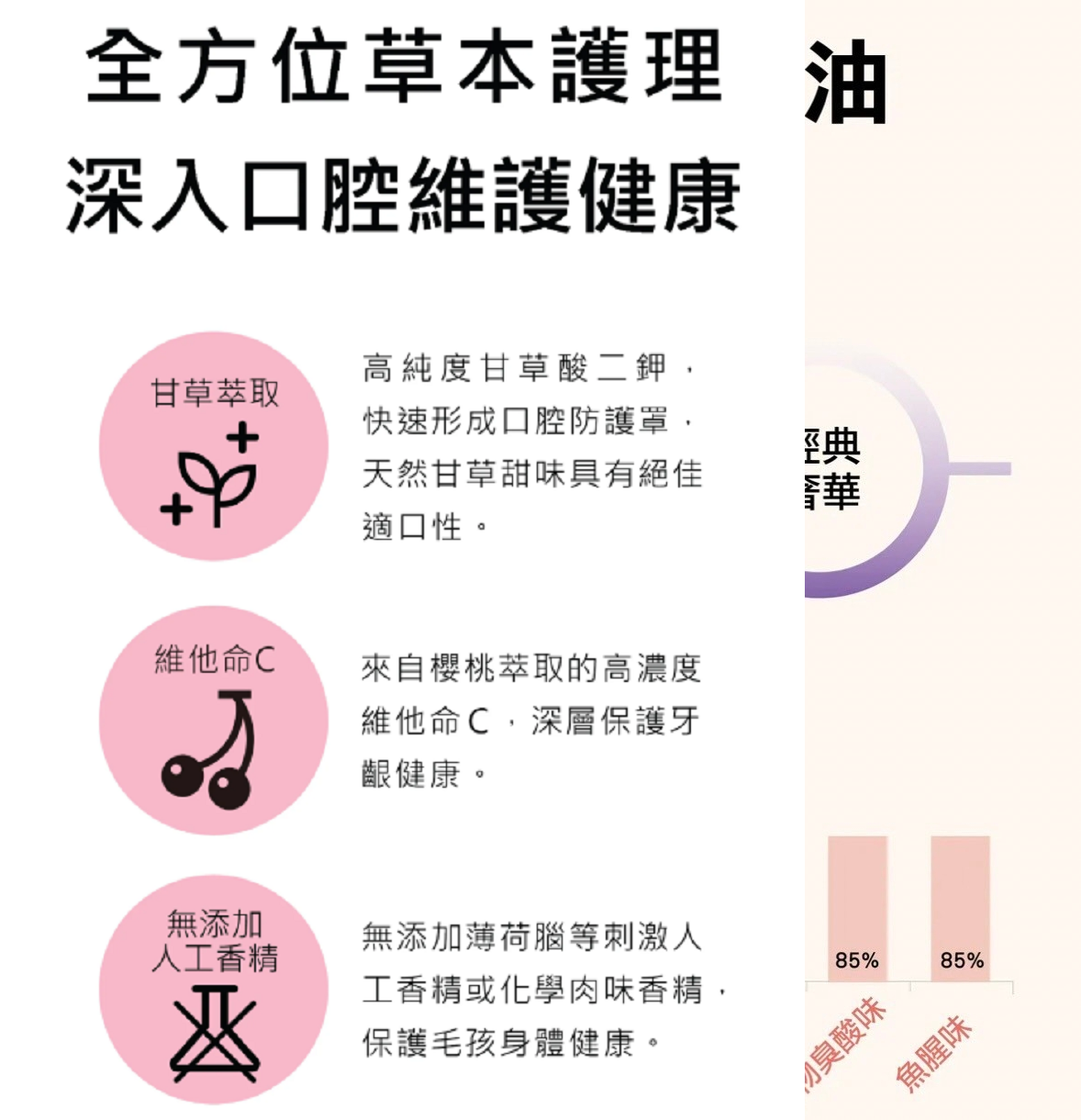 【水魔素 WaterMagic 口腔護理潔牙水】除臭 消臭 口臭 潔牙 清潔 台灣 貓 狗 用品