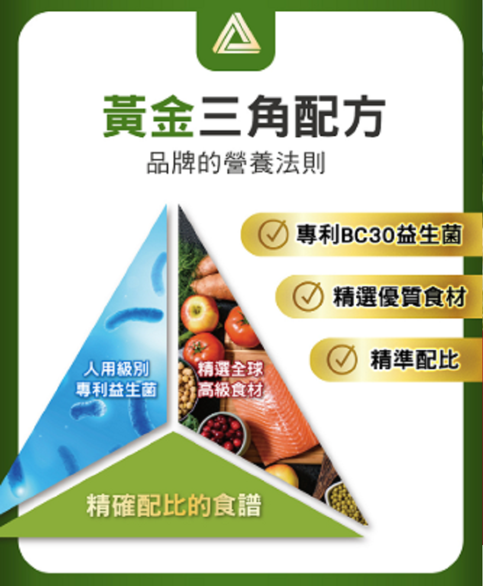 【諾樂 nulo 犬用金牌無穀飼料】無穀 益生菌 美國 主食 狗飼料 狗 飼料 4.5lb 11lb 24lb