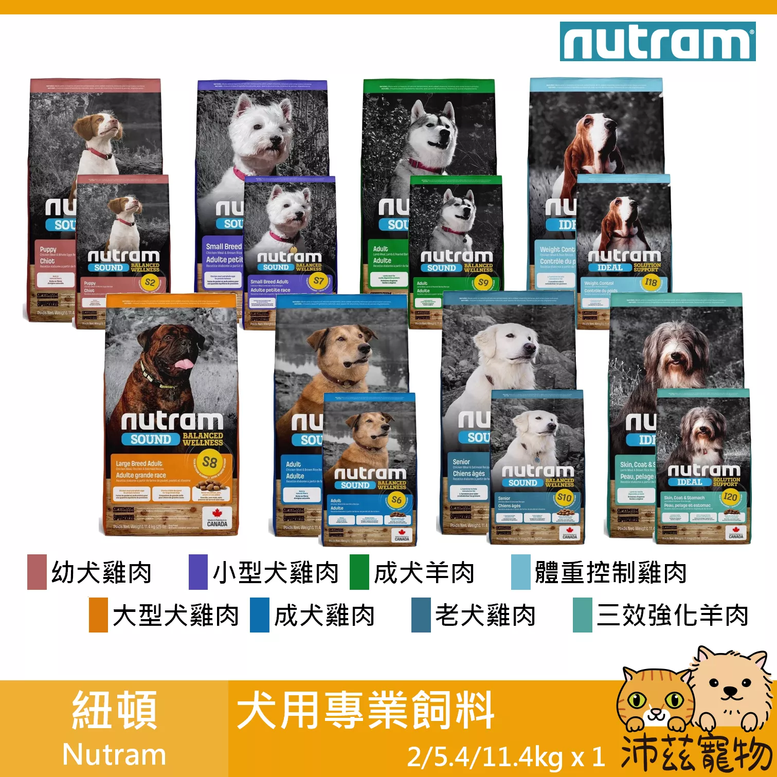 【紐頓 Nutram 犬用專業飼料 2kg 5.4kg 11.4kg】S6 I20 加拿大 狗飼料 狗 飼料