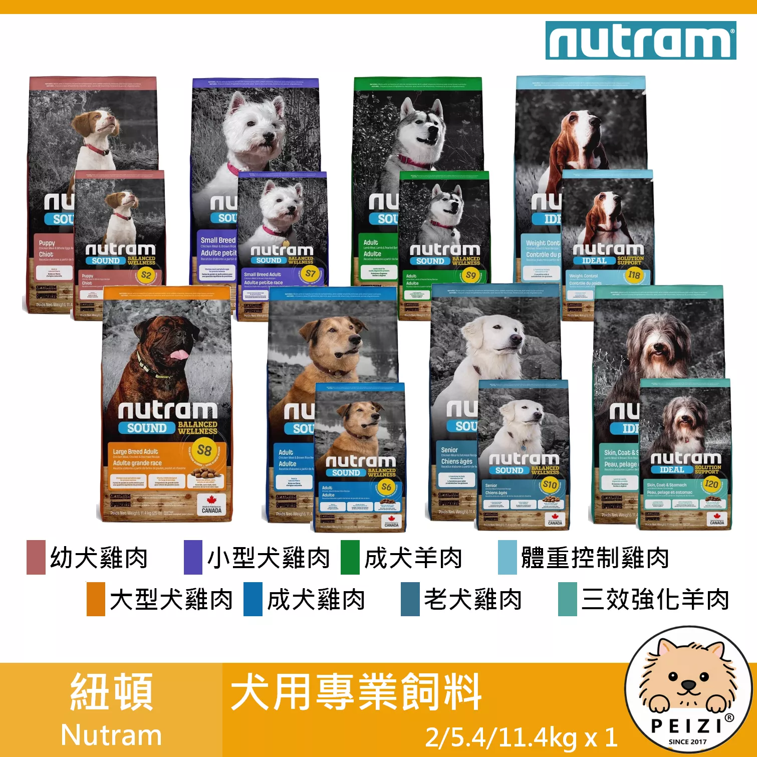 【紐頓 Nutram 犬用專業飼料 2kg 5.4kg 11.4kg】S6 I20 加拿大 狗飼料 狗 飼料