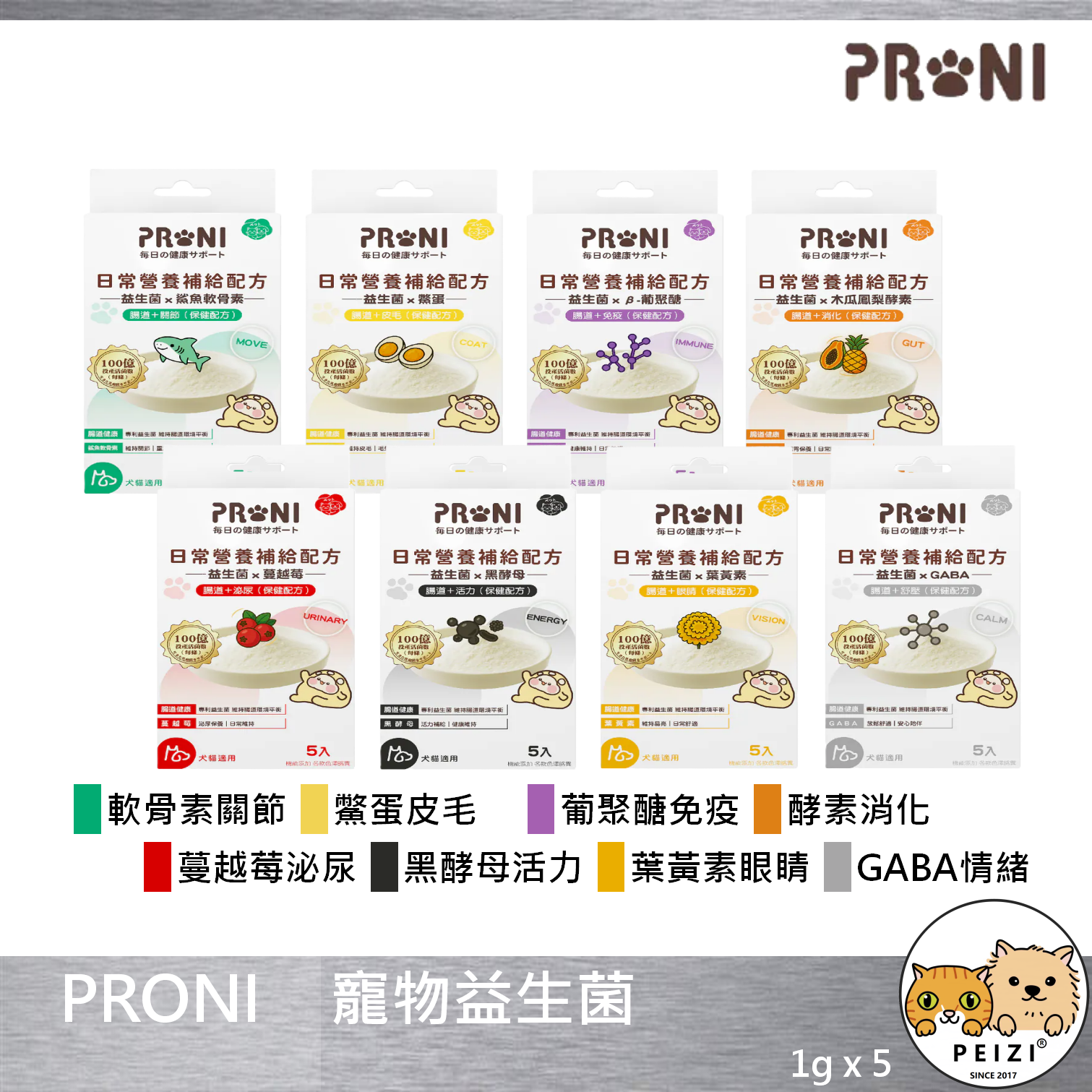 【PRONI 寵物益生菌】關節 皮毛 免疫 消化 泌尿 活力 眼睛 情緒 台灣 狗 貓 保健品