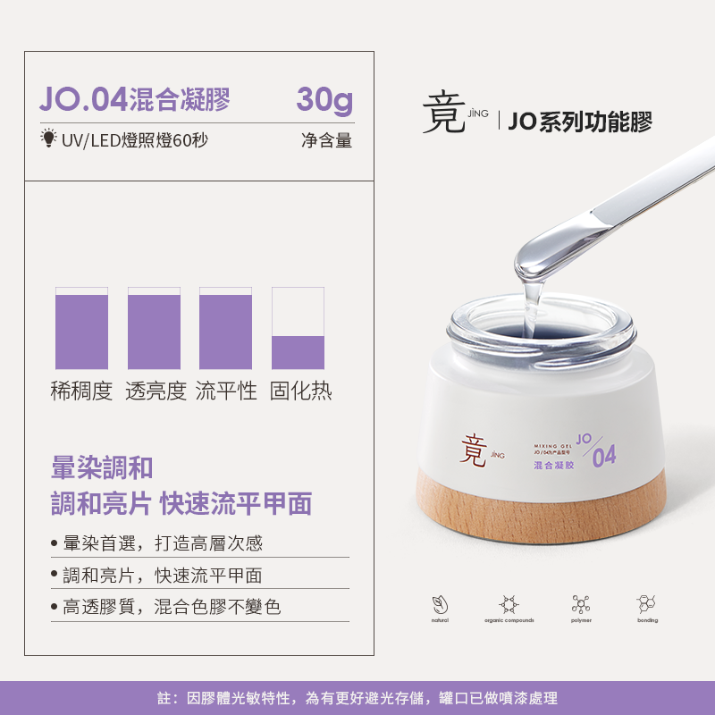 JING 竟 JO 功能膠全系列