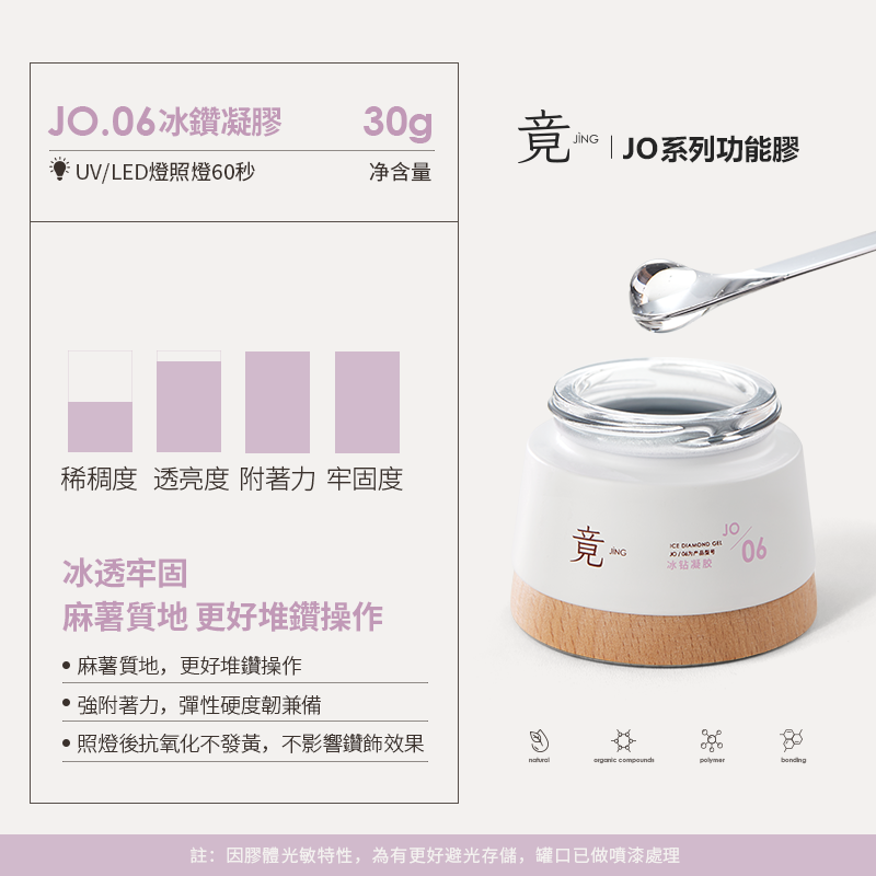 JING 竟 JO 功能膠全系列