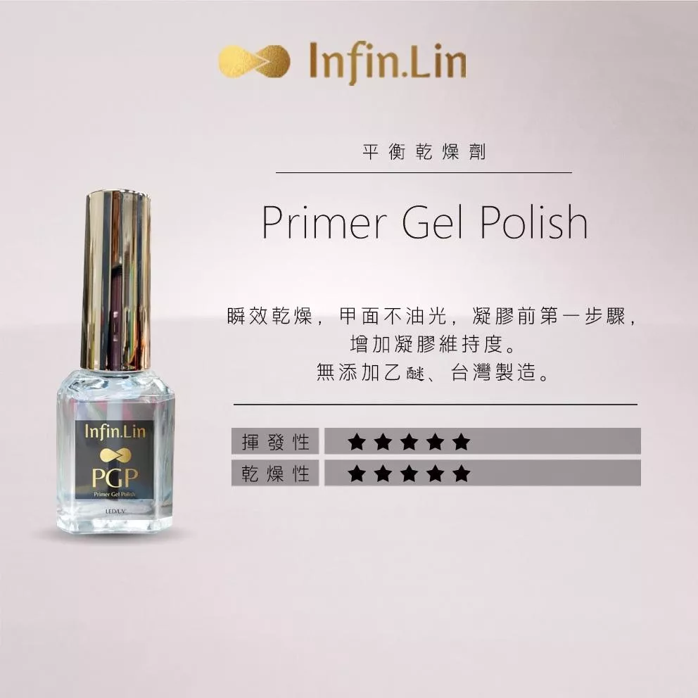 Infin.lin 平衡乾燥劑 PGP