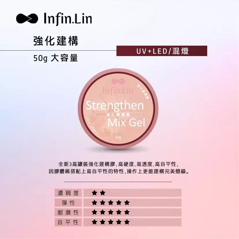 Infin.lin 強化建構