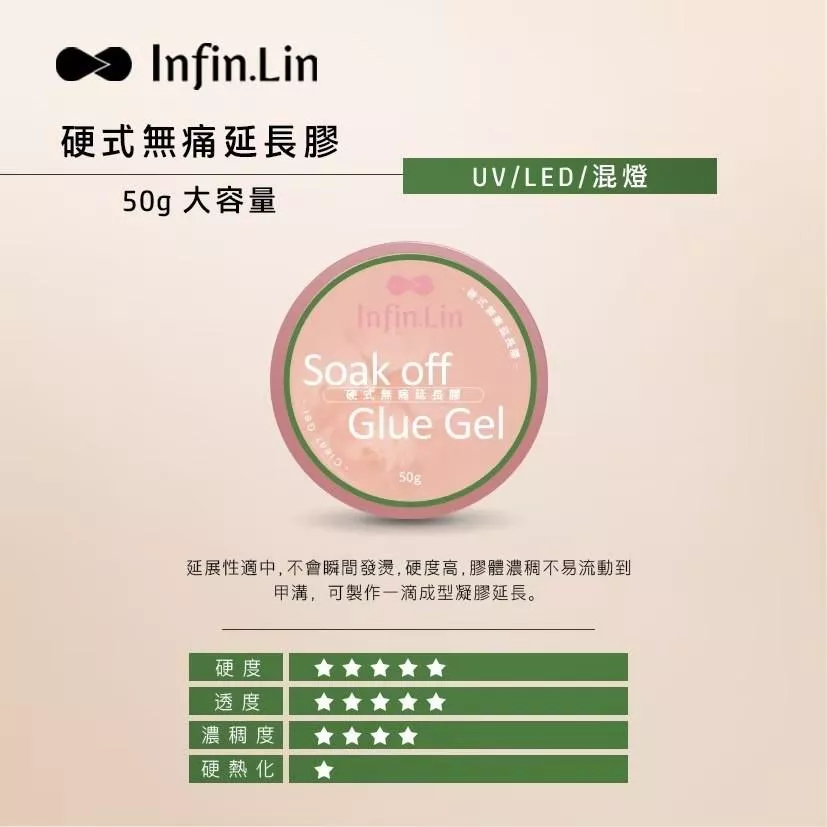 Infin.lin 硬式無痛延長膠