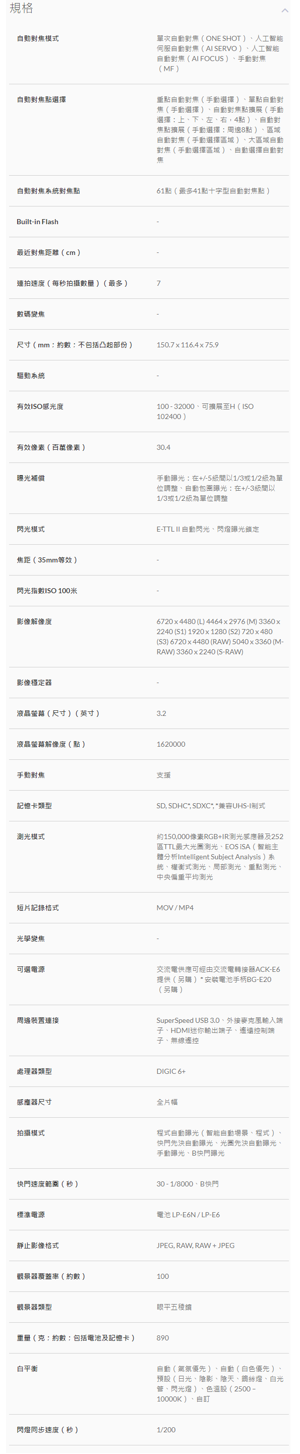 CANON EOS 5D Mark IV (Body) 公司貨 無卡分期