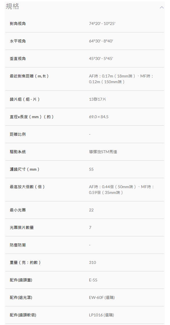 Canon RF-S 18-150mm f/3.5-6.3 IS STM 變焦鏡頭 公司貨 無卡分期