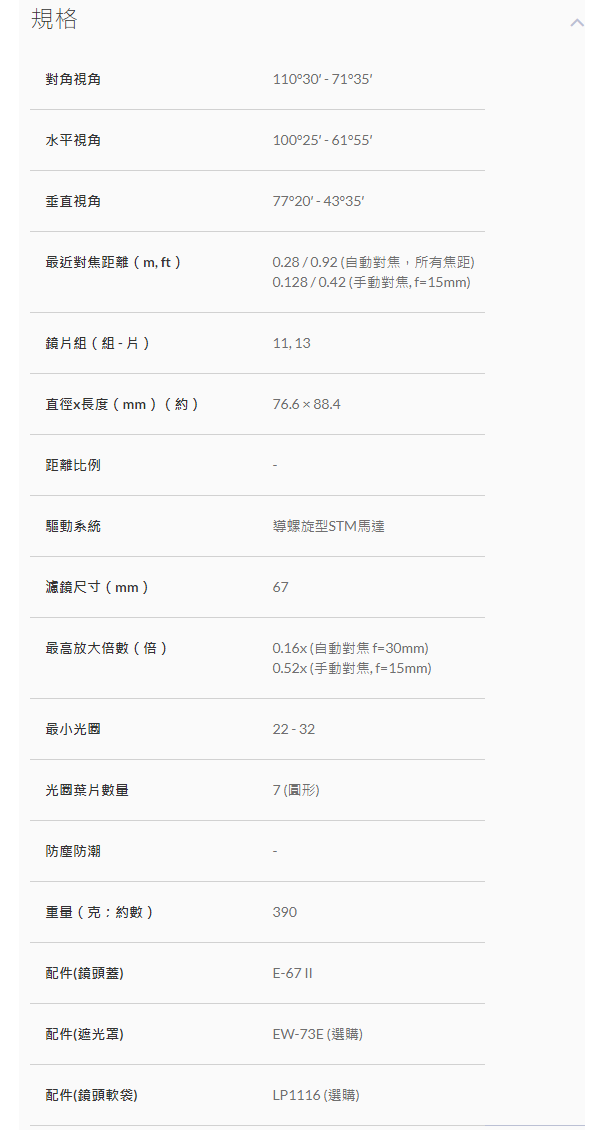 Canon RF 15-30mm F4.5-6.3 IS STM 輕巧超廣角變焦鏡頭 公司貨 無卡分期