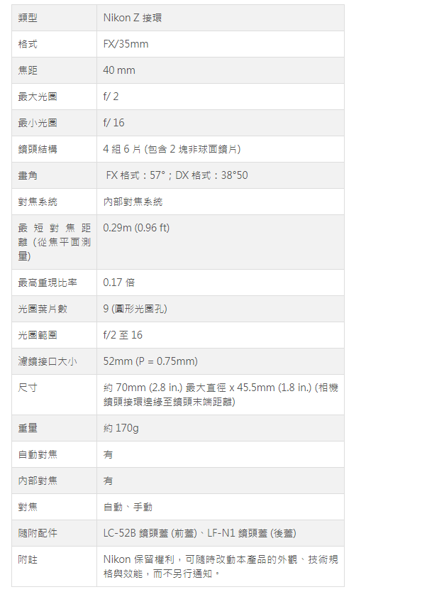 Nikon NIKKOR Z 40mm f/2 NIKKOR-Z鏡頭 無卡分期