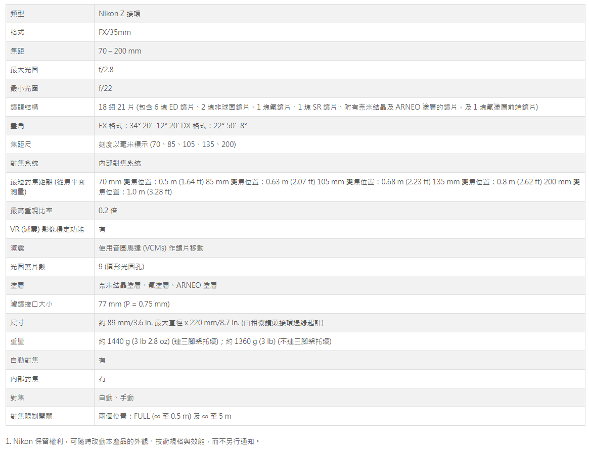 Nikon NIKKOR Z 70-200MM f/2.8 VR S 鏡頭 無卡分期