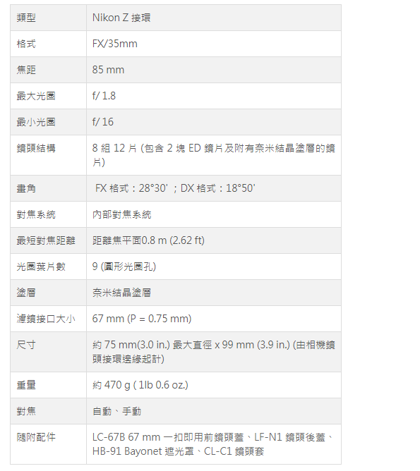 Nikon NIKKOR Z 85mm f/1.8 S NIKKOR-Z鏡頭 無卡分期