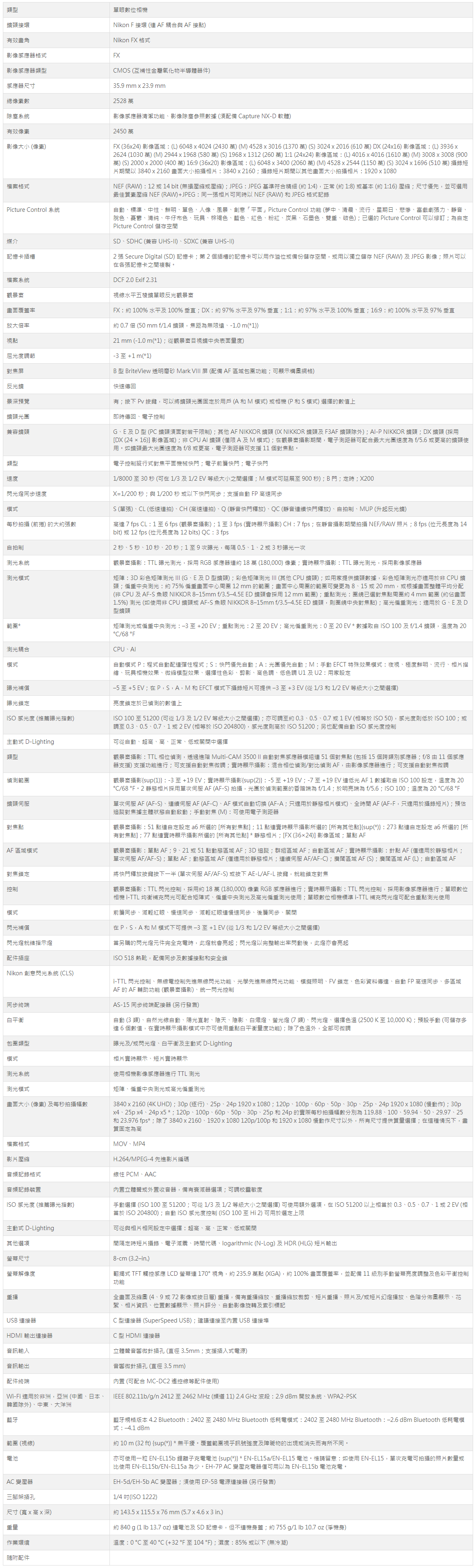 Nikon D780 單機身 公司貨 無卡分期