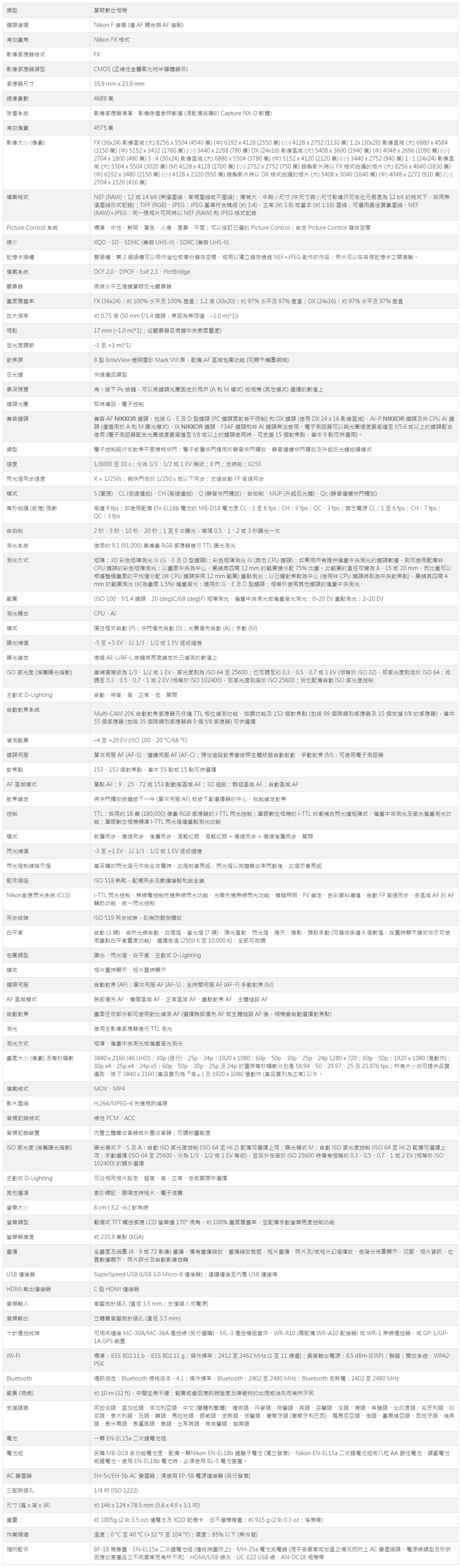 Nikon D850 單機身 公司貨 無卡分期