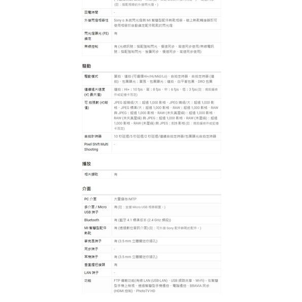 Sony α7 IV 數位單眼相機鏡頭組 ILCE-7M4 主機+SEL2870 變焦鏡頭 學生分期/免卡分期