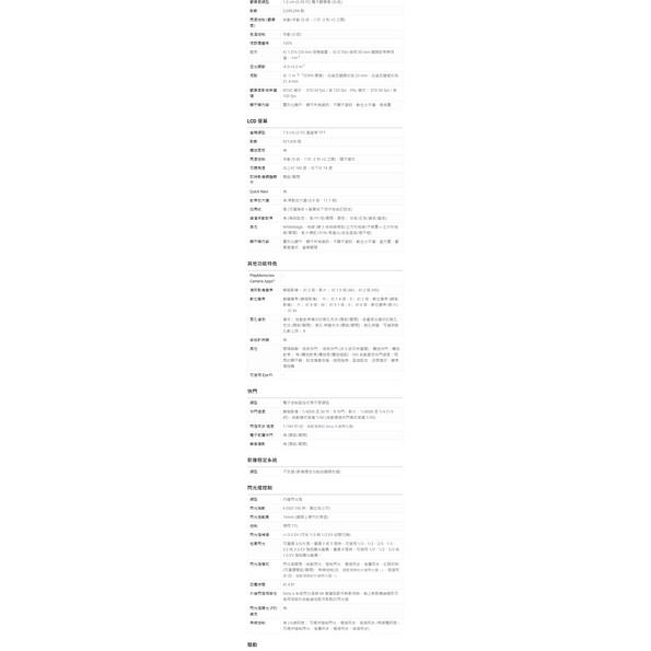 Sony α6400L 數位單眼相機(銀色)+SELP1650 變焦鏡頭 學生分期/免卡分期