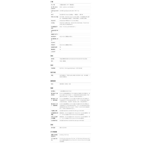 Sony α7 III 鏡頭組 數位單眼相機 學生分期/免卡分期