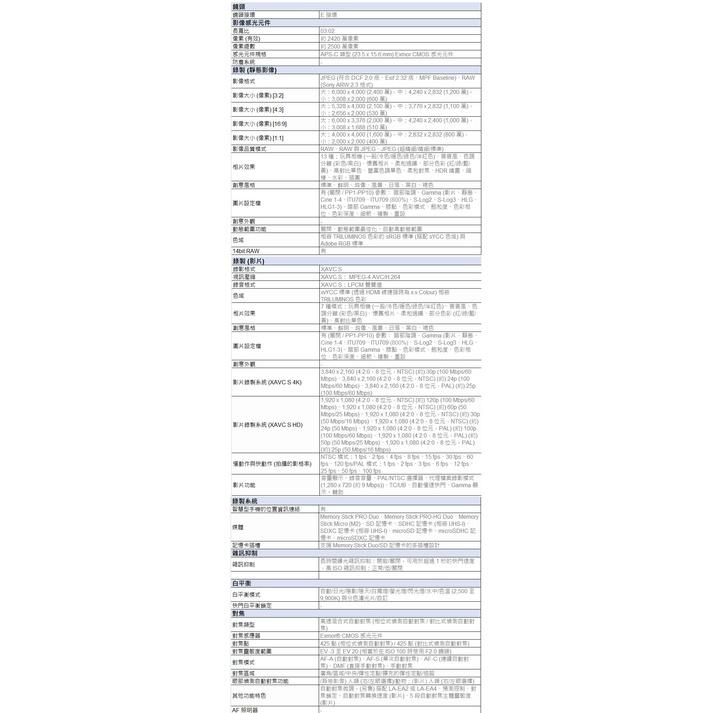 Sony Alpha ZV-E10 廣角自拍組合 數位單眼相機 學生分期/免卡分期