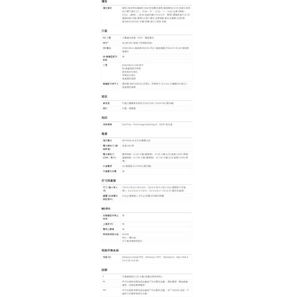 Sony α7 ILCE-7 數位單眼相機 免卡分期/學生分期