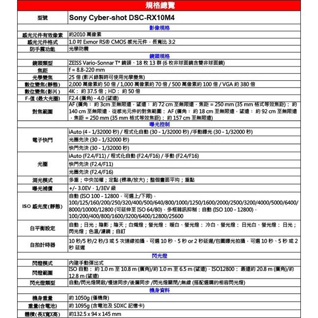 SONY 索尼 相機 單眼 RX10 IV / RX10 M4 大光圈類單眼相機