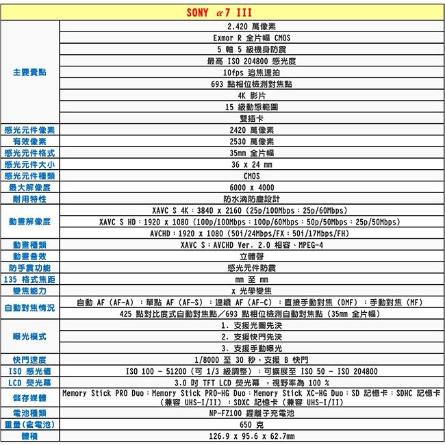 SONY 索尼 相機 單眼 ILCE-7M3K A7M3K+28-70mm 全片幅單眼相機