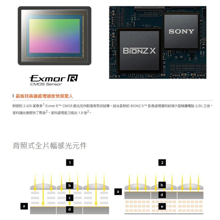 SONY 索尼 相機 單眼 ILCE-7M3 單機身 (公司貨)