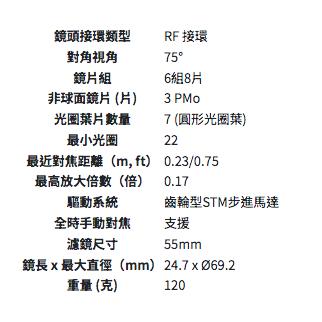 Canon RF 28mm F2.8 STM 定焦鏡頭 公司貨 無卡分期