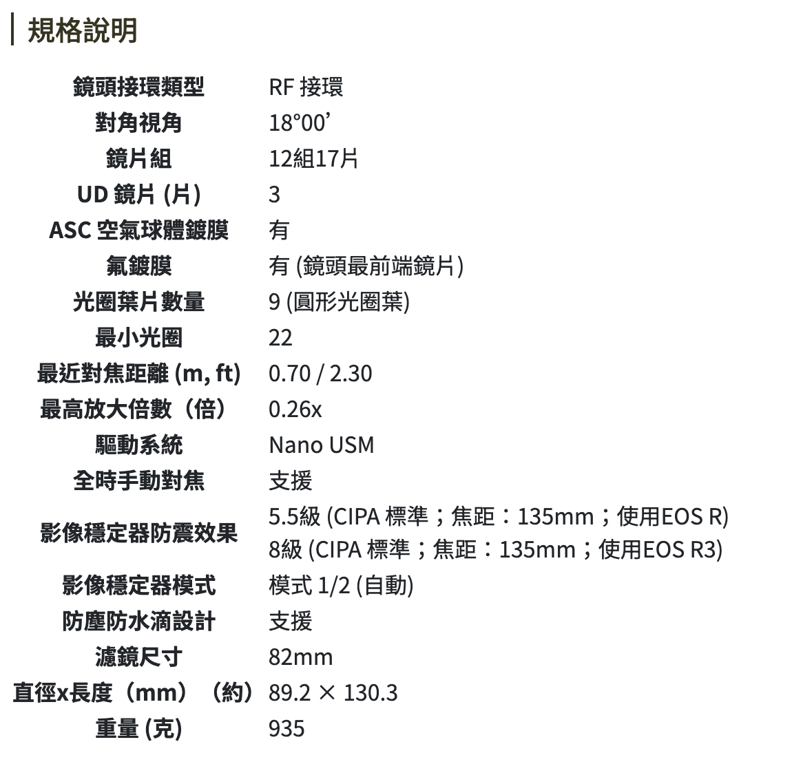 Canon RF135mm f/1.8L IS USM 望遠定焦鏡頭 公司貨 無卡分期