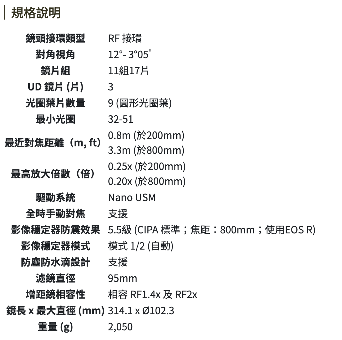 Canon RF200-800mm f/6.3-9 IS USM 超望遠變焦鏡頭 公司貨 無卡分期