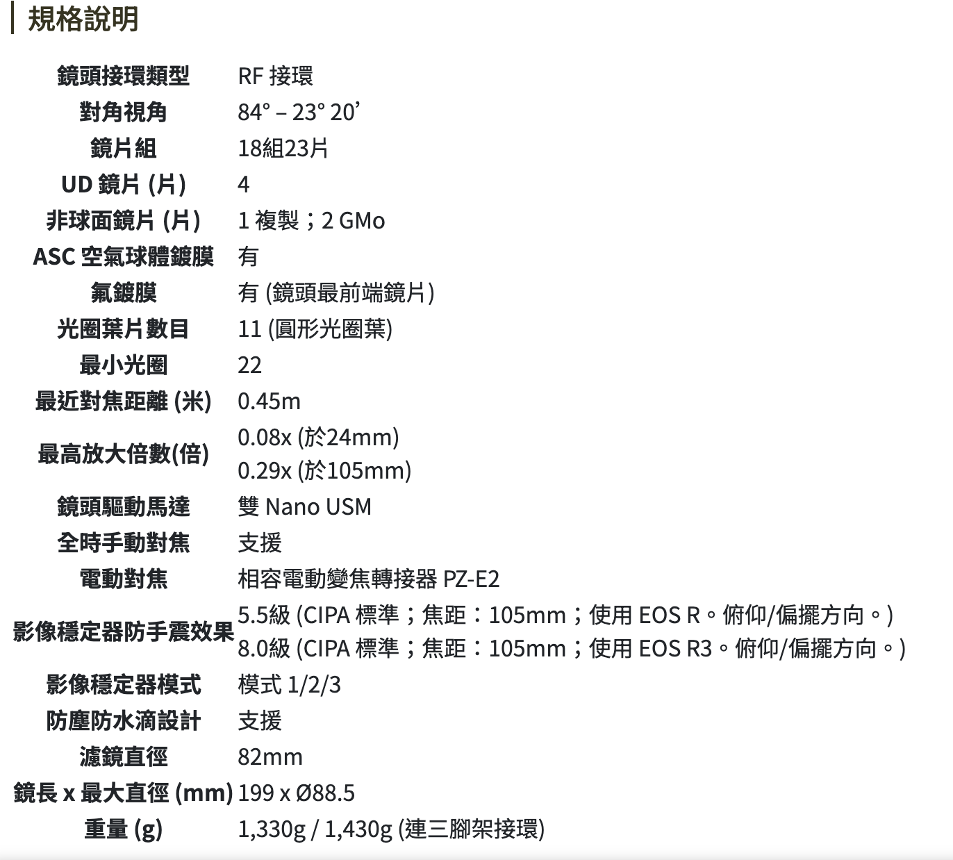 Canon RF24-105mm f/2.8L IS USM Z 標準變焦鏡頭 公司貨 無卡分期