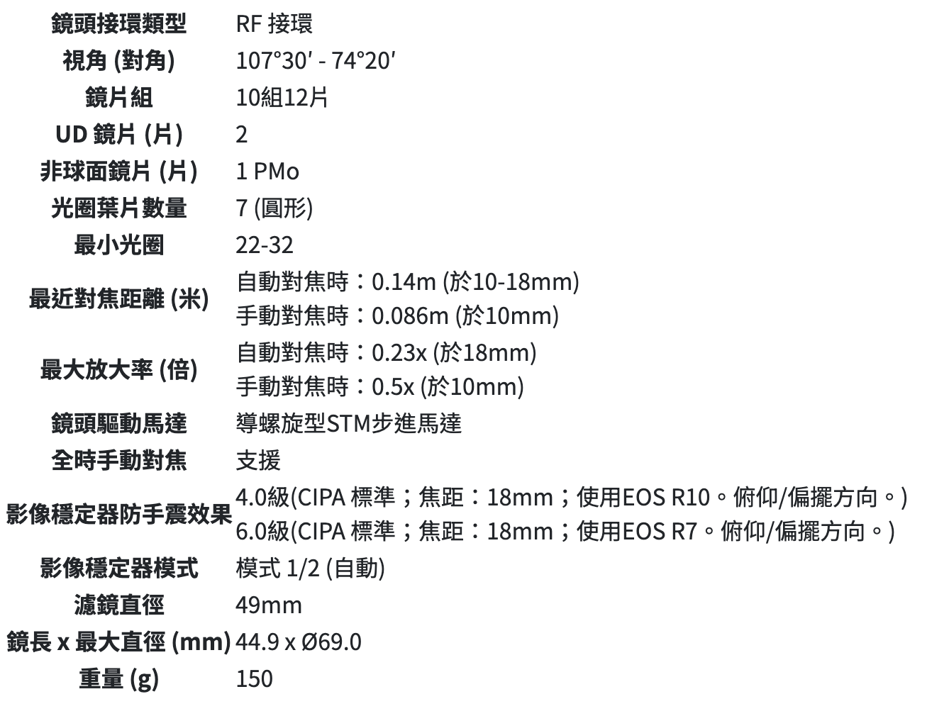 Canon RF-S10-18mm f/4.5-6.3 IS STM 超廣角變焦鏡頭 公司貨 無卡分期