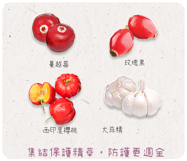 豔陽紅寶石膠囊食品  60粒/盒