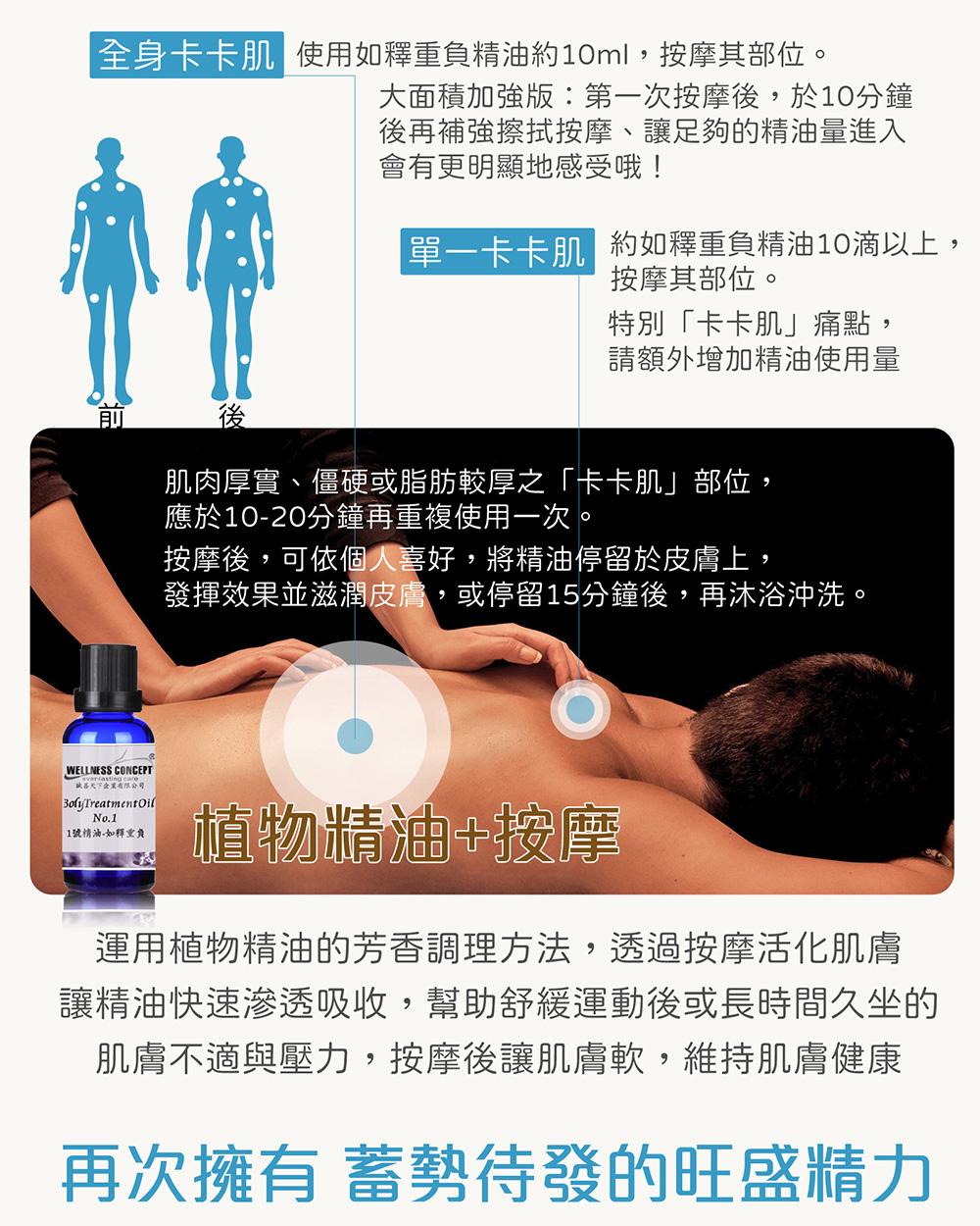 肌肉厚實、僵硬或脂肪較厚者需10-20分鐘後再加強一次