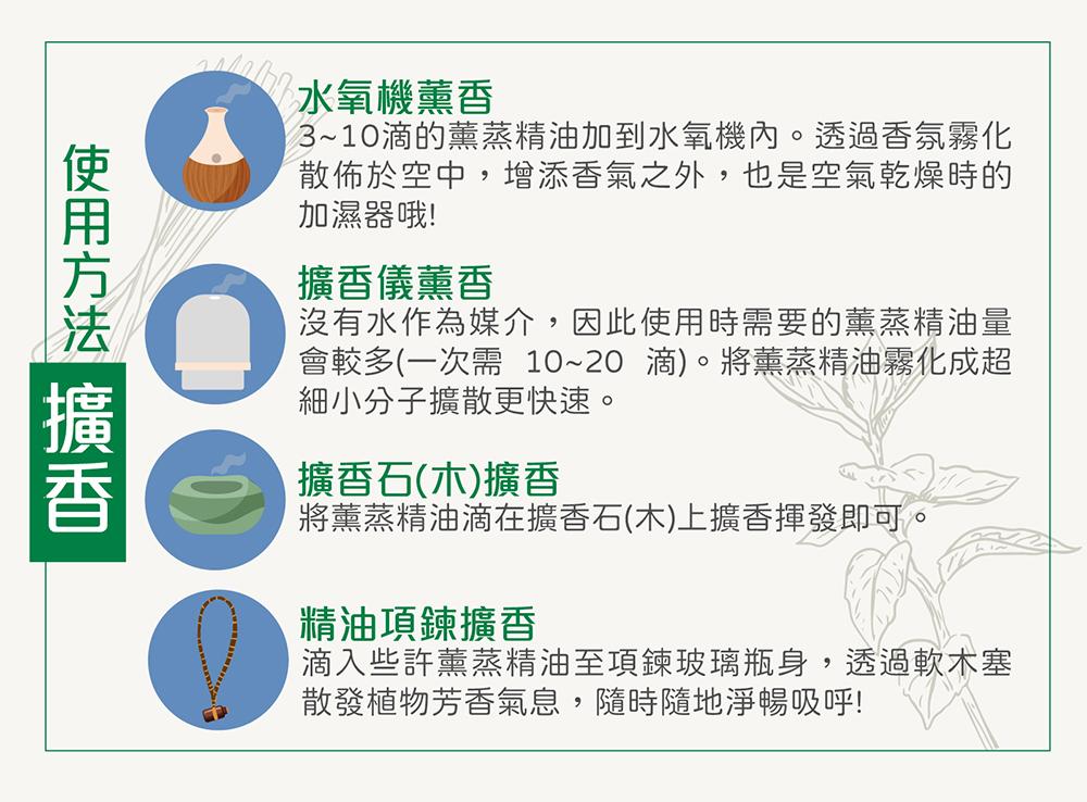 「淨暢呼吸薰蒸精油」適用於任何擴香器上，使用量可依各人喜好及環境空間調整4776_629eaf4979f85.jpeg