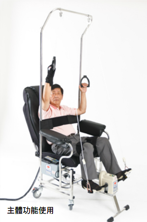 信望愛動力式牽引機 SWI-1 豪華型牽引機