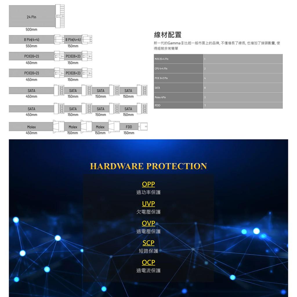 德隆 GAMMA II 650W 80 Plus金牌 主日系電容 電源供應器