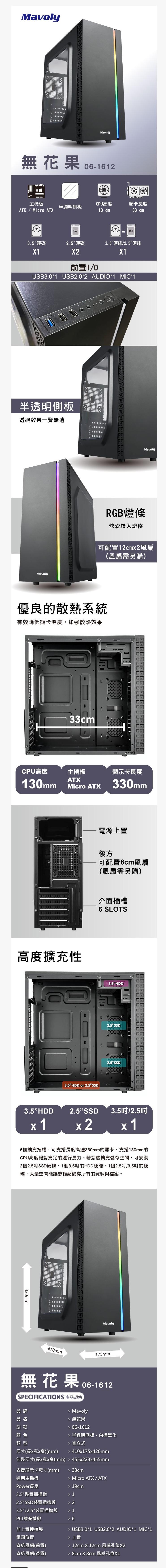 松聖 無花果 RGB黑化機殼