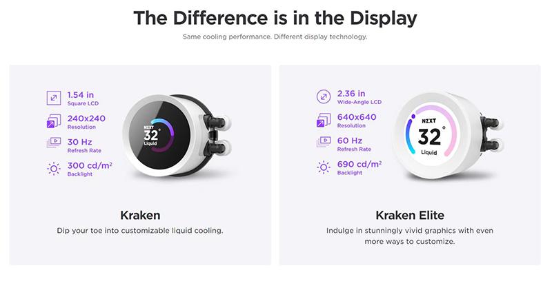 NZXT 美商恩傑 Kraken 360 RGB 黑/白 水冷散熱器/2色可選/1.54吋LCD冷頭/厚:5.3cm (小液晶 GIF JPG)