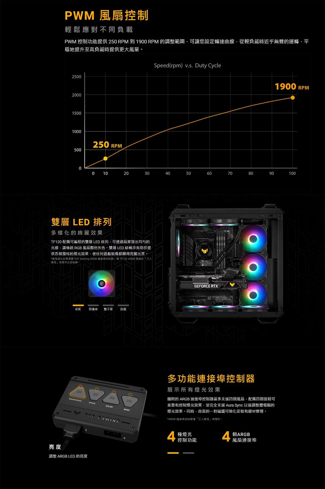 華碩 TUF GAMING TF120 ARGB 風扇 (單顆 不含控制器/三顆 包含控制器) 黑/白