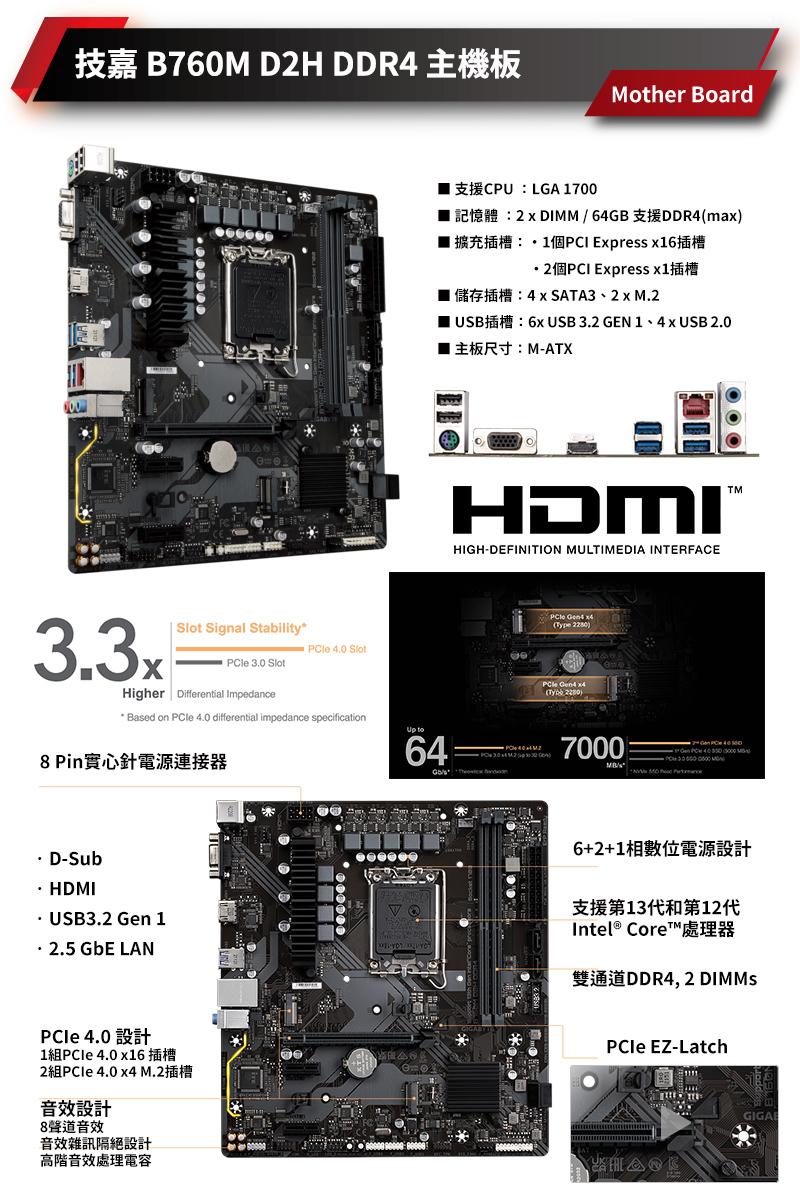 【NVIDIA】i5十核GeForce RTX 4060{六通四達}獨顯電玩機(i5-13400F/技嘉B760/16G/1TB_M.2)