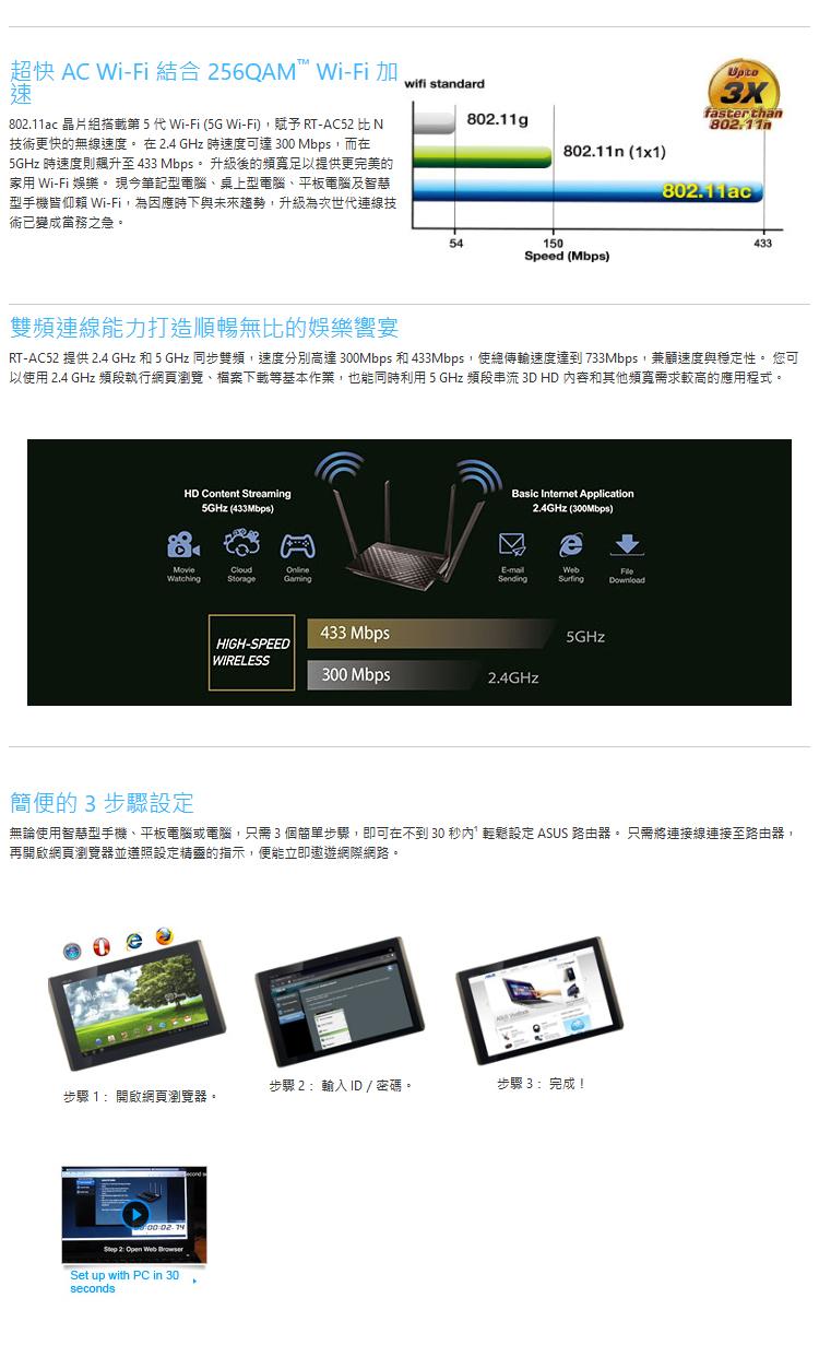 華碩 RT-AC52 802.11ac AC750 雙頻 無線路由器