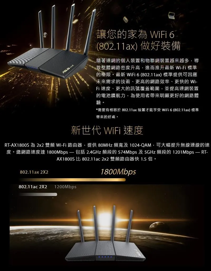 華碩 RT-AX1800S 四天線 雙頻 WiFi 6 無線路由器(分享器)