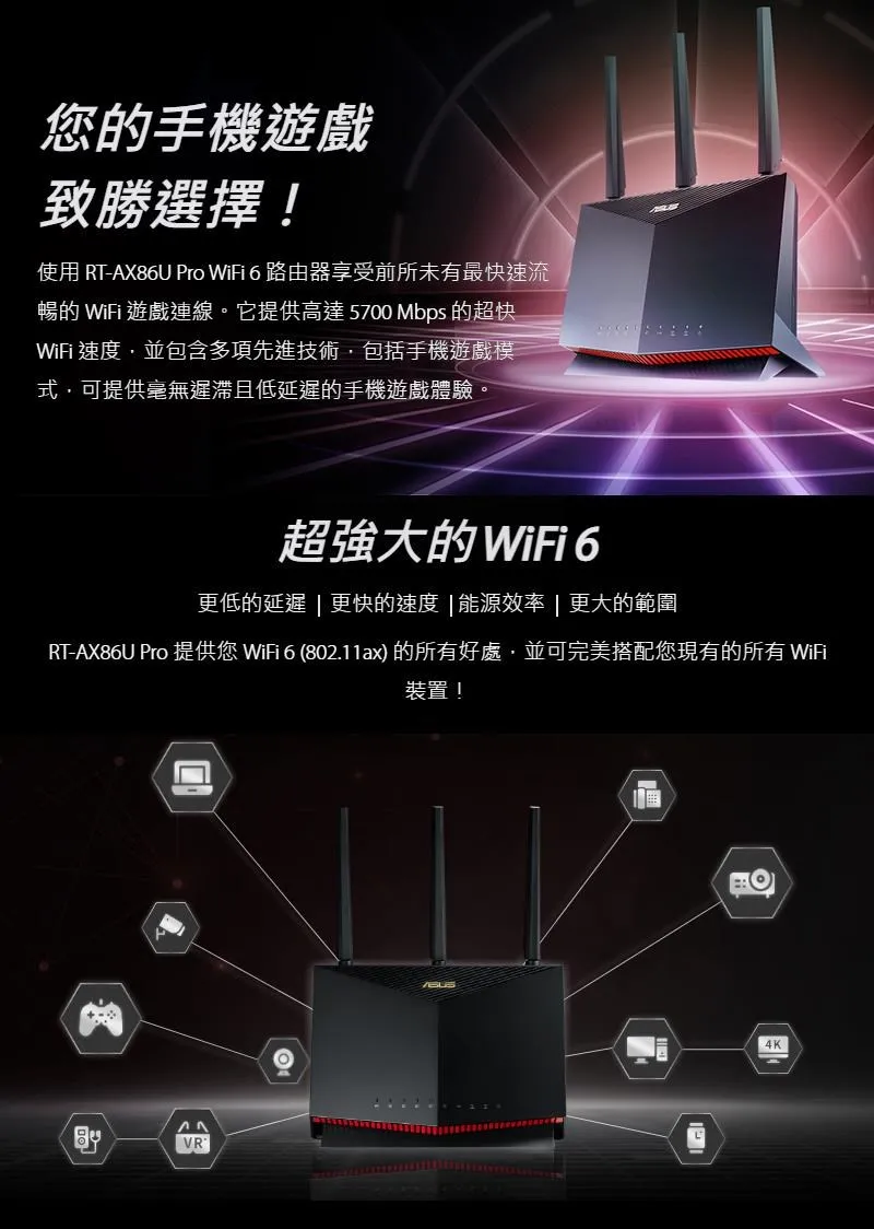 華碩 RT-AX86U PRO 雙頻 WiFi 6 電競無線路由器(分享器)