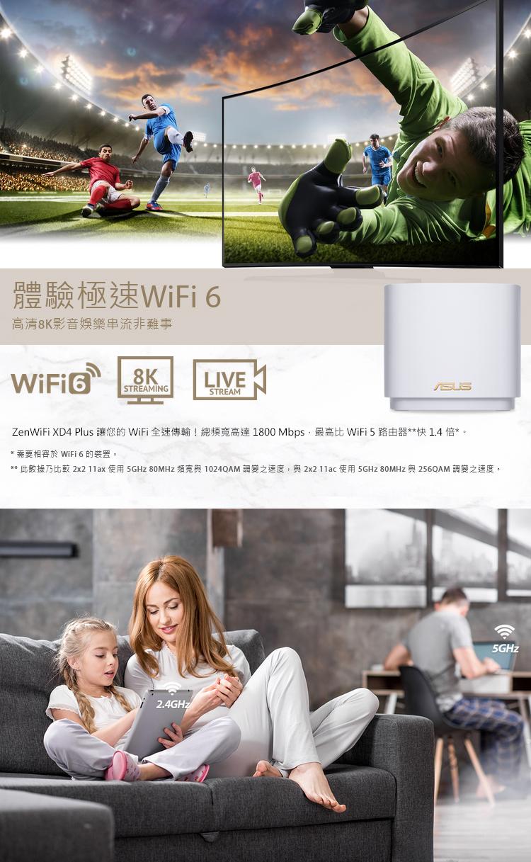 華碩 ZenWiFi XD4 Plus 雙入組 AX1800 Mesh Wi-Fi 6 無線路由器 黑