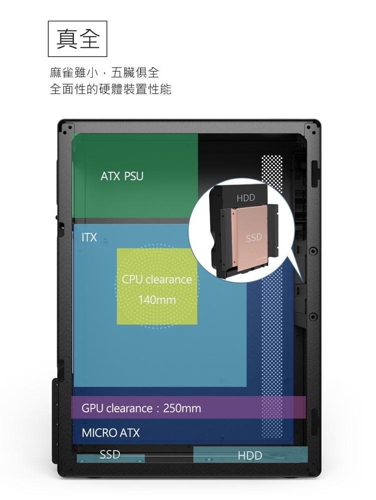 INFOTEC MRS301 M-ATX 黑/白 電腦機殼 ※可超取，限一個※