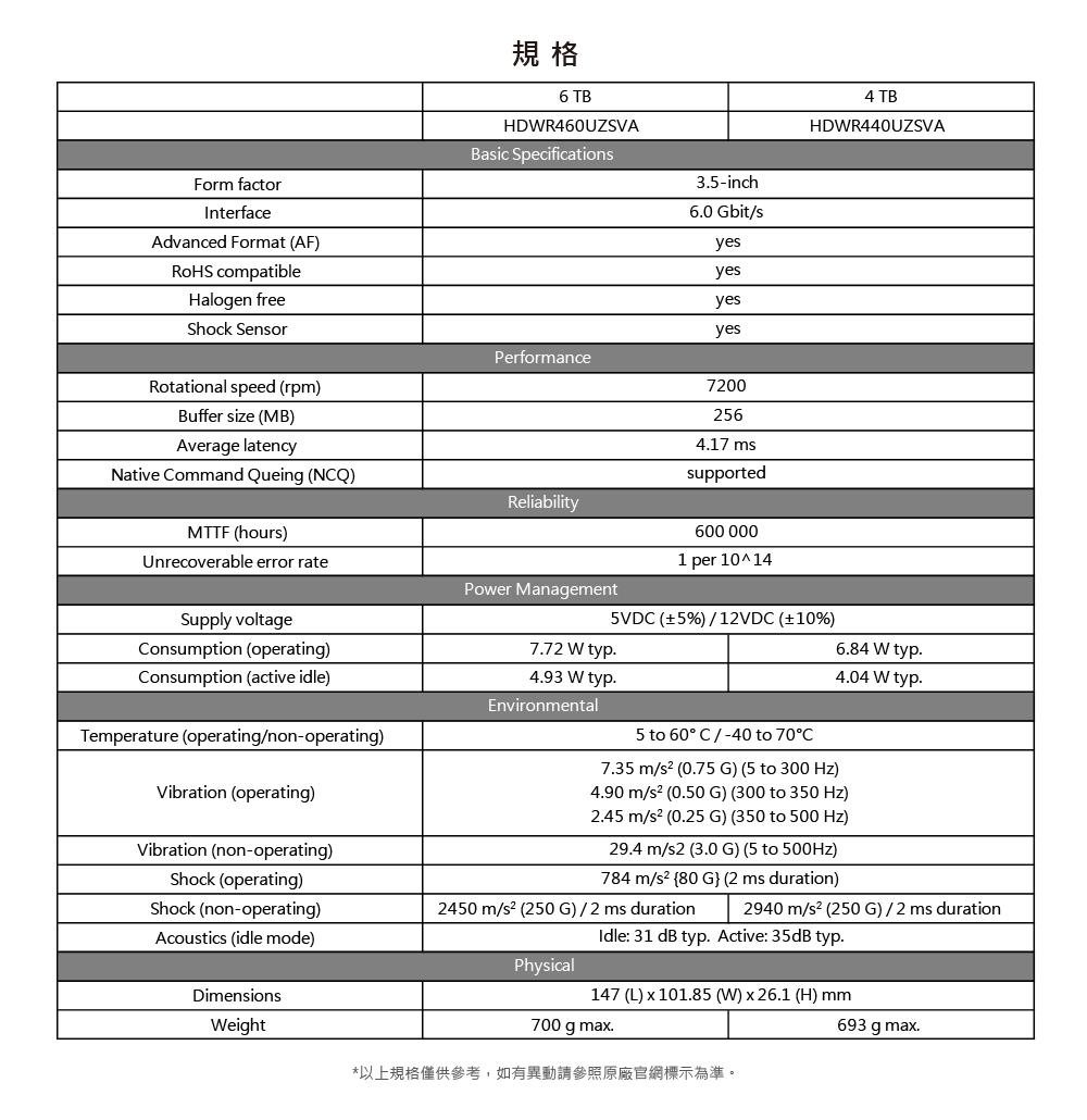 Toshiba東芝【X300系列】【高效能】 3.5吋/適用/遊戲/電競/伺服器/高階工作站/桌上型硬碟